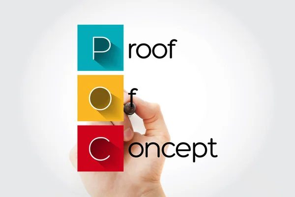 Poc - proof of Concept akronym, business concept — Stock fotografie