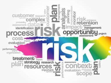 RISK kelime bulut kolajı, iş konsepti geçmişi
