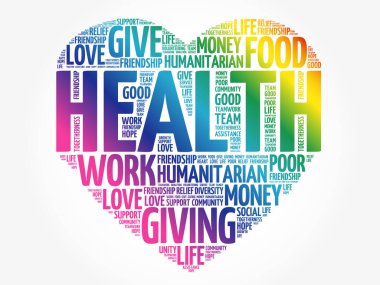 Sağlık sözcüğü bulut kolajı, kavram geçmişi