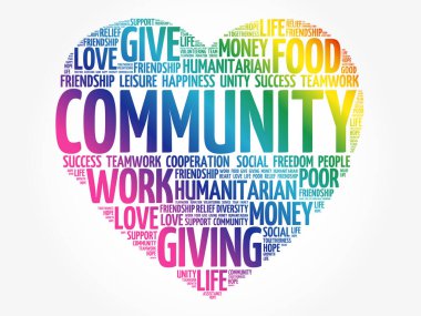 Topluluk sözcük bulutu, kalp konsepti