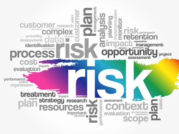 Risk Word Cloud Collage Φόντο Επιχειρηματικής Έννοιας — Διανυσματικό Αρχείο