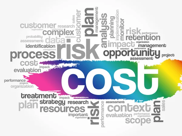 Cost Word Cloud Collage Business Concept — стоковый вектор