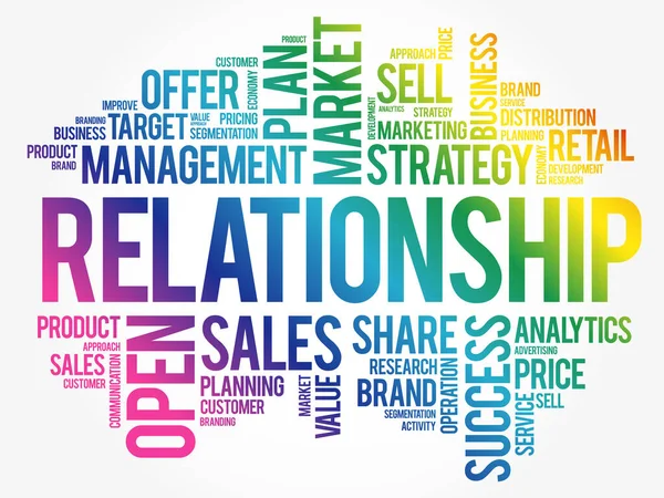 Relationship Word Cloud Collage Business Concept Background — Stock Vector