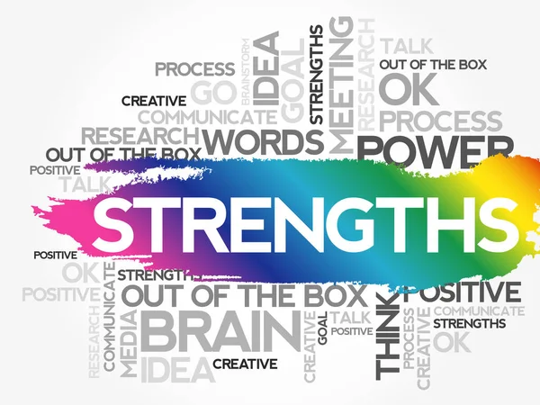 Strengths Słowo Chmura Collage Koncepcja Biznesu — Wektor stockowy