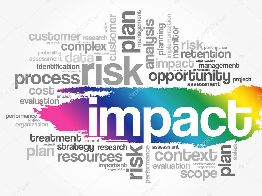 IMPACT Word Cloud, business concept background