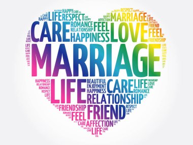 Evlilik kelimesi bulut kolajı, kalp konsepti geçmişi