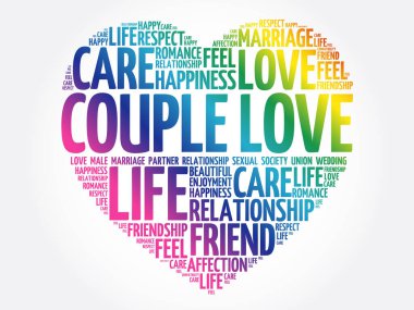 Birkaç aşk kelimesi bulut kolajı, kalp konsepti geçmişi