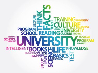 Üniversite kelime bulut kolajı, eğitim konsepti