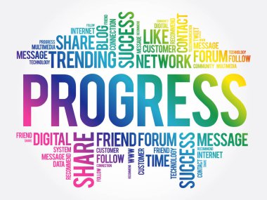 İlerleme sözcüğü bulutu, teknoloji sektörü geçmişi