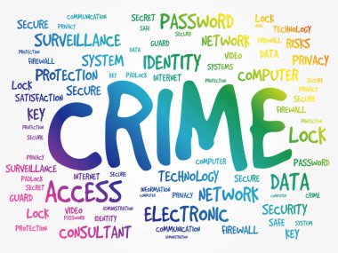 Suç kelimesi bulut kolajı, teknoloji konsepti geçmişi