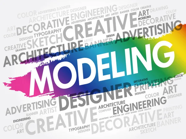 Modeling Słowo Chmura Kreatywne Tło Koncepcji Biznesu — Wektor stockowy