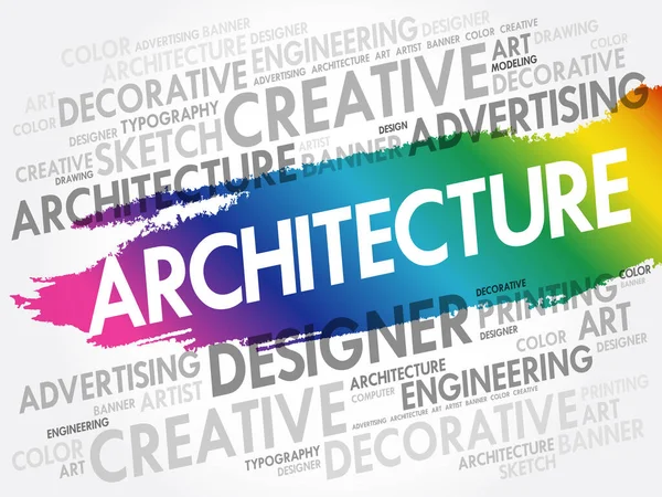 Architektur Wort Wolke Kreatives Geschäftskonzept Hintergrund — Stockvektor