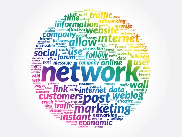 Network Word Cloud Tecnologia Business Concept Background — Vettoriale Stock