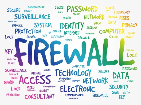 Firewall词汇云拼贴 技术概念背景 — 图库矢量图片