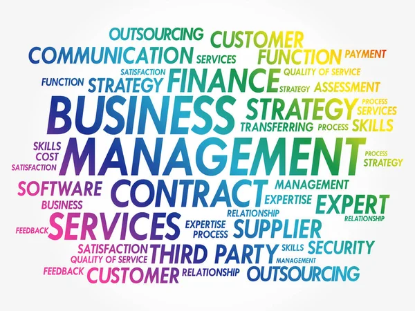 Business Management Concepto Negocio Word Cloud — Vector de stock