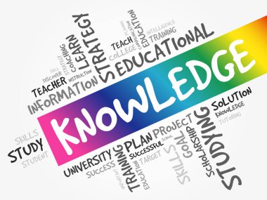 Kolaj kelime bulut kolajı, eğitim konsepti geçmişi