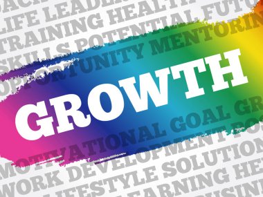 Büyüyen kelime bulut kolajı, iş konsepti geçmişi