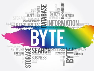 Kolaj sözcüğü bayt, iş konsepti geçmişi