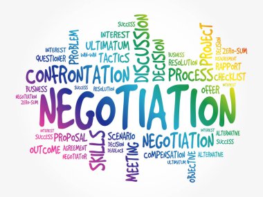 Negotiation word cloud collage, business concept background clipart
