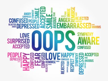 OPS kelime bulut kolajı, sosyal konsept arka plan