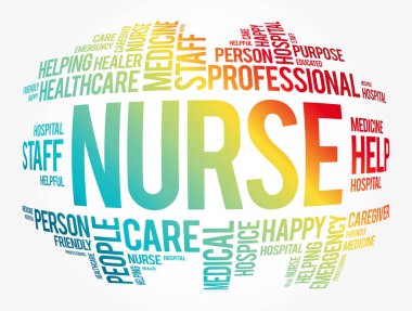 Hemşire kelime bulut kolajı, sağlık konsepti geçmişi