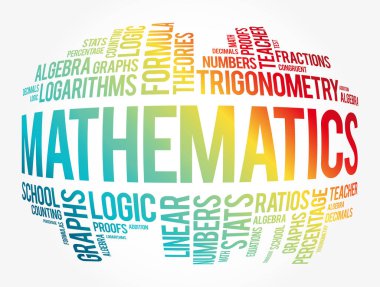 Matematik kelime bulut kolajı, eğitim konsepti geçmişi
