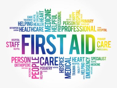 İlk yardım kelimesi bulut kolajı, sağlık konsepti geçmişi