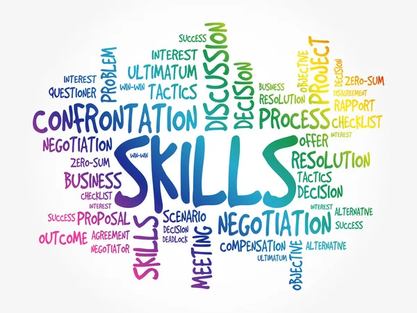 Skills Business Concept Word Cloud Presentation Background — 스톡 벡터