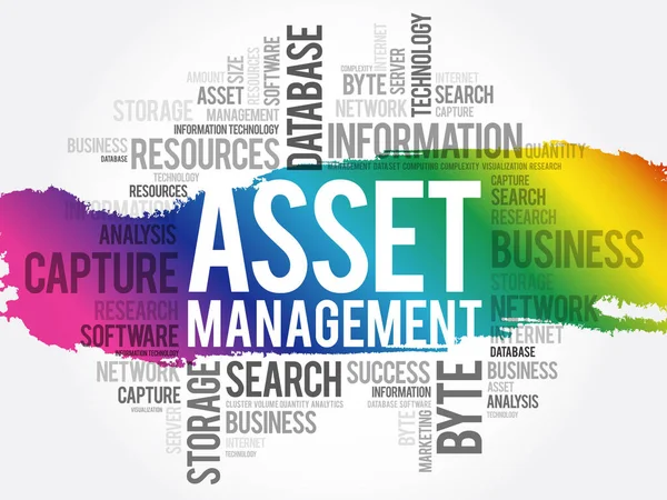 Asset Management Word Cloud Collage Geschäftskonzept Hintergrund — Stockvektor