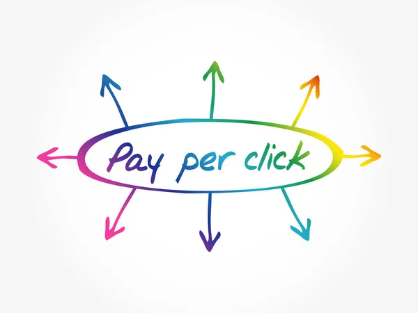 Directions Pay Click Ppc Arrière Plan Concept Entreprise — Image vectorielle