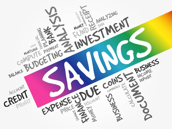 Savings Szó Felhő Kollázs Üzleti Koncepció Háttér — Stock Vector