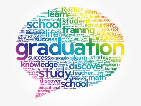 Graduation Think Bubble Word Cloud Collage Education Concept Background — Stock Vector