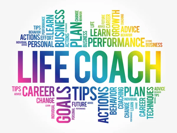 Life Coach Parola Cloud Collage Formazione Concetto Sfondo — Vettoriale Stock