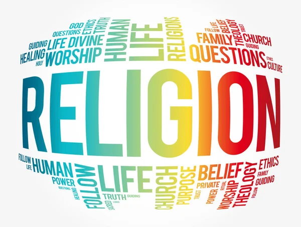 Religion Word Cloud Collage Social Concept Background — Stock Vector