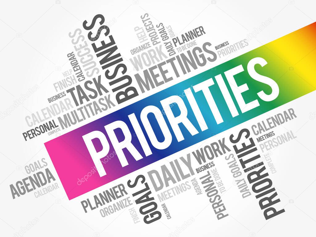 PRIORITIES word cloud collage, business concept background