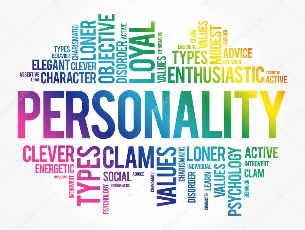 Personality word cloud collage, social concept background