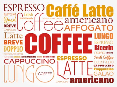 Kahve içenlerin listesi, bulut kolajı, poster geçmişi.