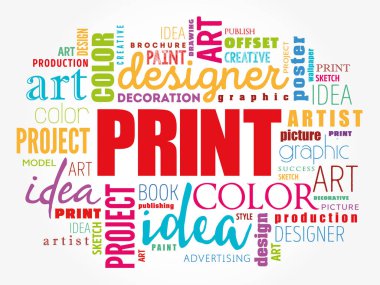 PRINT kelime bulutu, yaratıcı iş konsepti geçmişi