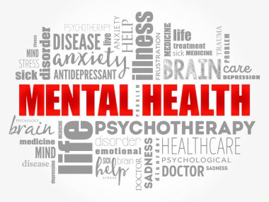 Zihinsel sağlık kelimesi bulut kolajı, tıbbi konsept geçmişi
