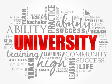 Üniversite kelime bulut kolajı, eğitim konsepti