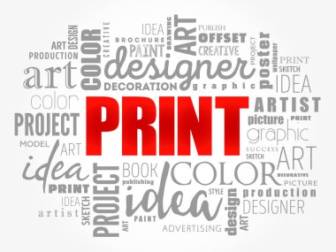 PRINT kelime bulutu, yaratıcı iş konsepti geçmişi
