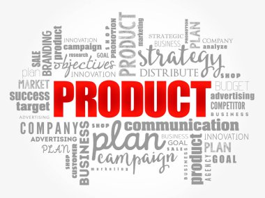 ProDUCT kelime bulut kolajı, iş konsepti geçmişi