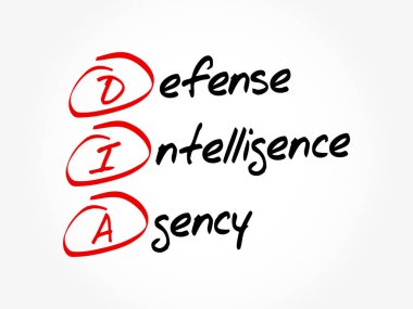 DIA - Savunma İstihbarat Teşkilatı kısaltması, kavram geçmişi