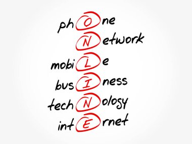 Online - Telefon şebekesi mobil iş teknolojisi internet kısaltması, iş kavramı arka plan