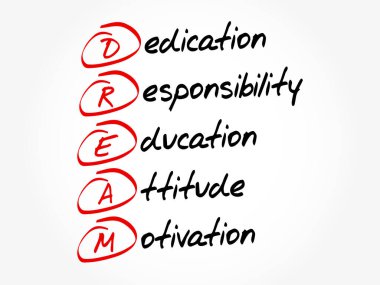 DREAM - Bağlılık, sorumluluk, eğitim, tutum, motivasyon kısaltması, iş kavramı geçmişi