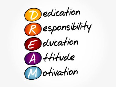 DREAM - Bağlılık, sorumluluk, eğitim, tutum, motivasyon kısaltması, iş kavramı geçmişi
