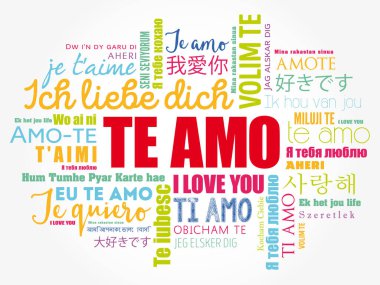 Te amo (İspanyolca seni seviyorum) dünyanın farklı dillerinde, kelime bulut arka planı