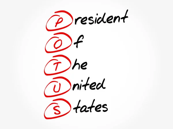 Potus 美国总统缩写 概念背景 — 图库矢量图片