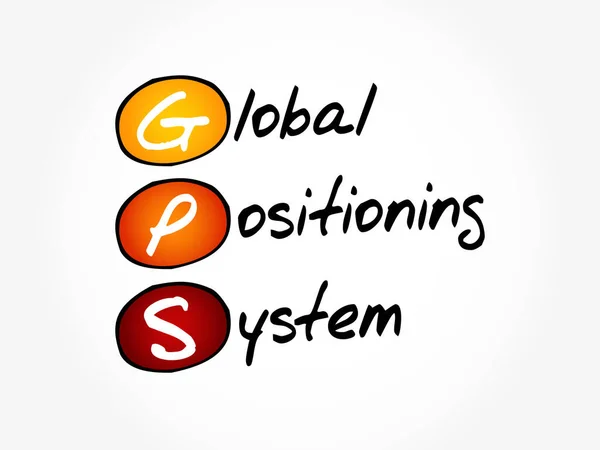 Gps Global Positioning System Acronim Tło Koncepcji Technologii — Wektor stockowy