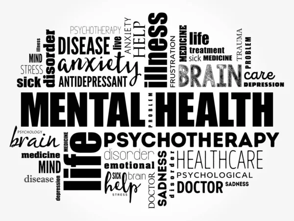 Mental Health Word Cloud Collage Health Concept Background — Stock Vector